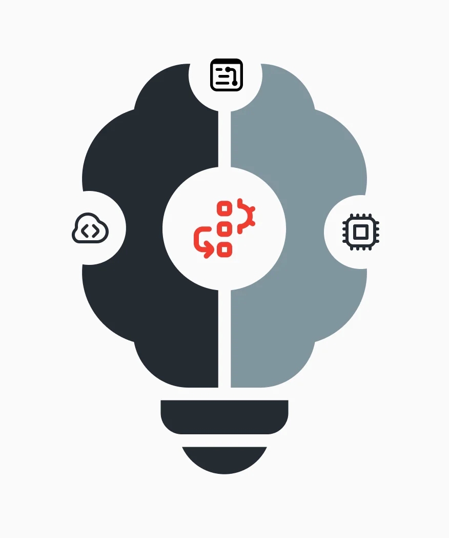 Scalability & Performance